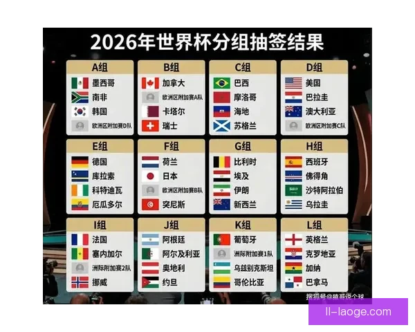2026年世界杯北美赛区门票销售额创新高引全球关注